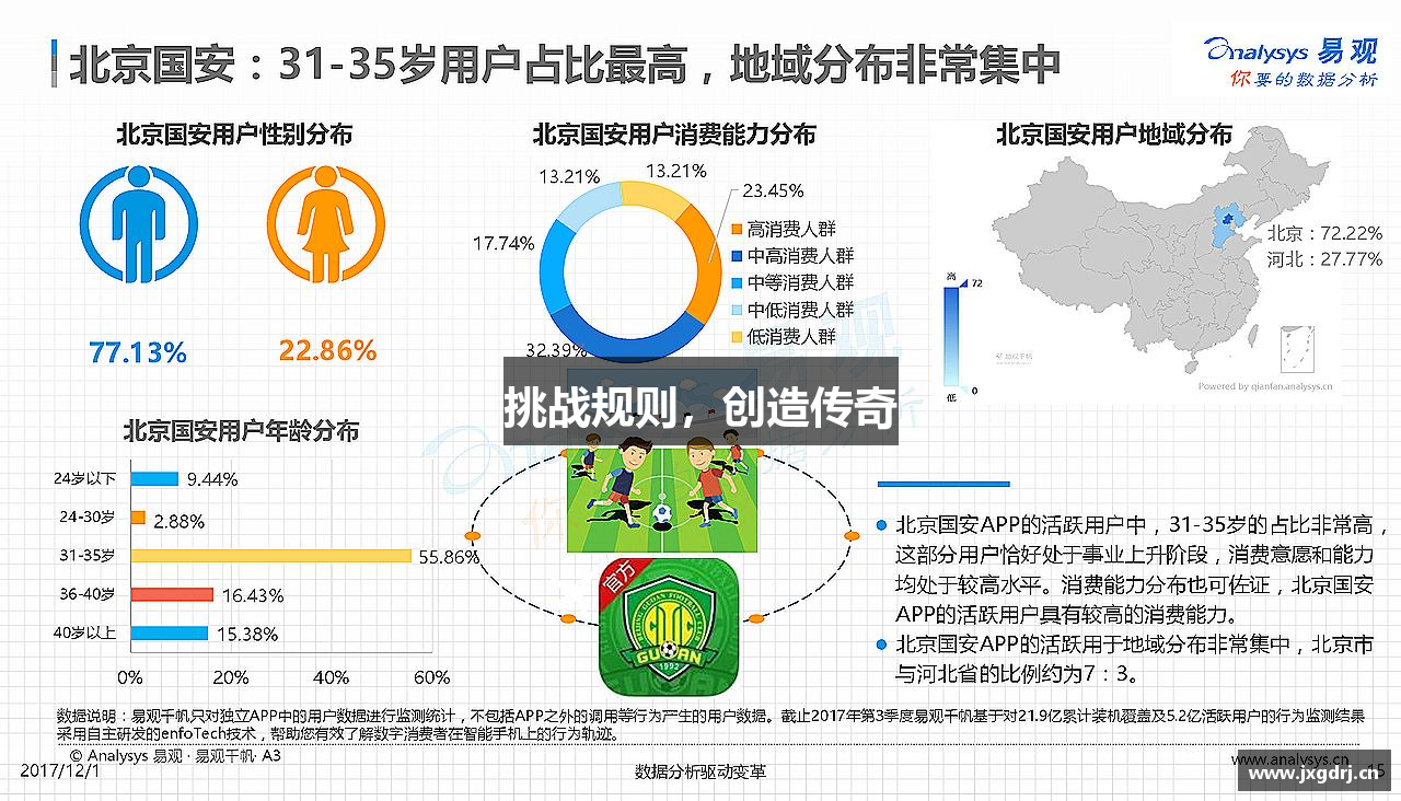 必一运动官网挑战规则，创造传奇